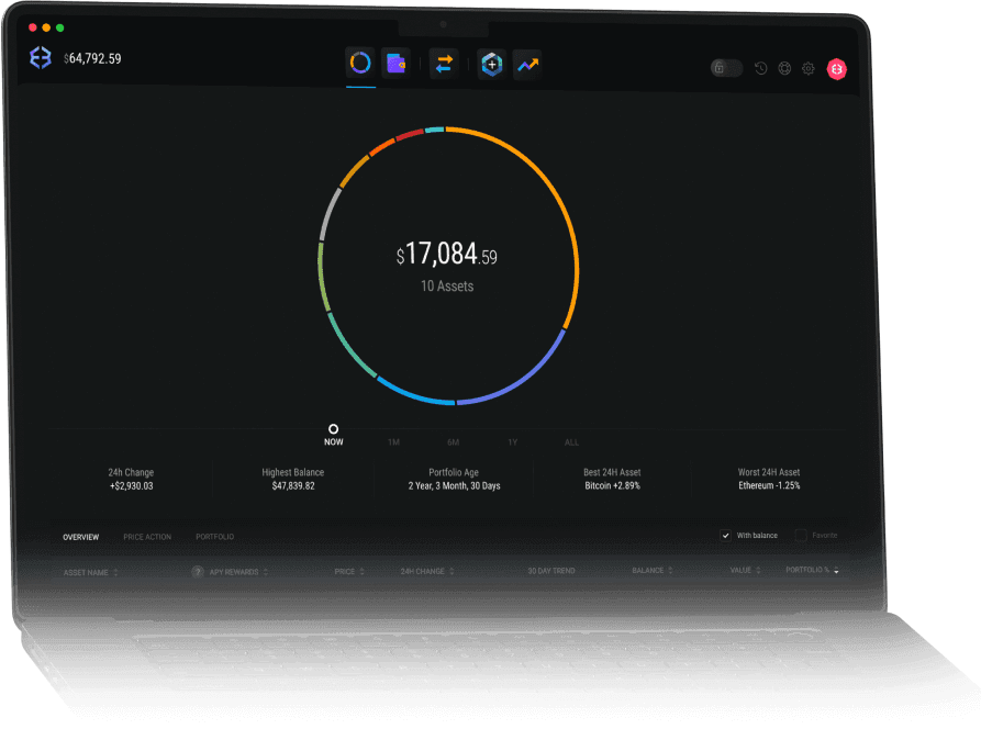 Desktop Exodus